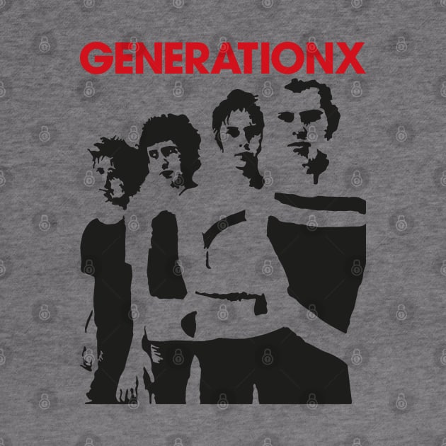 GenerationX by ProductX